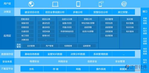 地面工程管理系統(tǒng)的核心價(jià)值與應(yīng)用實(shí)踐