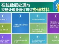 上海ICP證辦理價格優惠，聚焦在線數據處理與交易處理業務