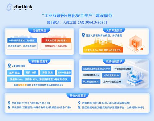 科技前沿 信息技術(shù)咨詢服務(wù)如何重塑企業(yè)發(fā)展新格局